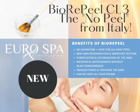 The Italian Bio RePeel “No Peel” Refinishing Solution for Beautiful Skin